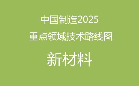中国制造2025技术发展路线图 都点了哪些材料的名?