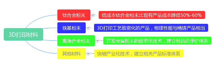 235541k255g54g52c15024