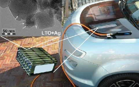 结晶材料提高锂离子电池性能