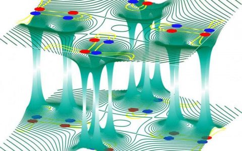 #电子材料周报#看电子如何在新材料中“旅行”