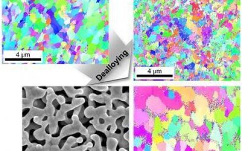 黄金变黑了！你可还认得?