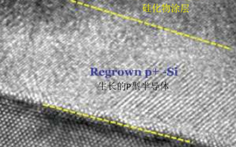 低成本制备PN结的新方法