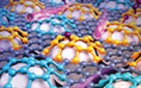 SCI丨科研必备:Advanced Materials投稿指南