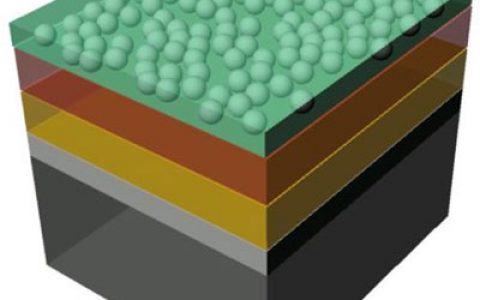 #新能源周报#为有机太阳能电池穿上护甲