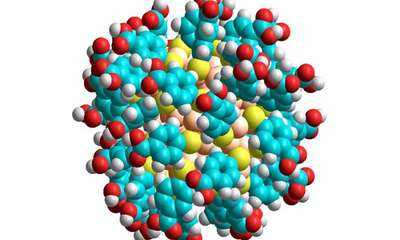solvinganano