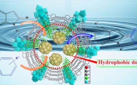 国内材料周报半月刊：福建物构所金属-有机框架催化材料研究取得系列进展