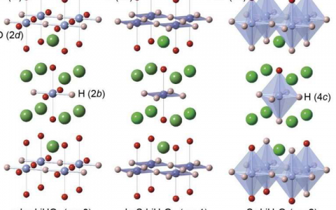基于氢负离子传导的新一代潜力电池