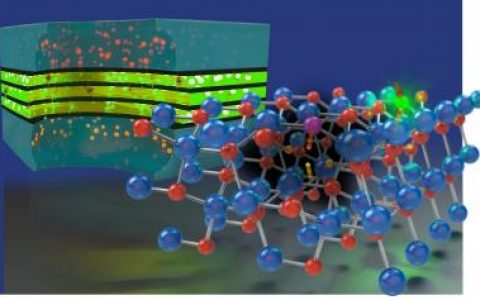 #电子材料周报#神奇!外加电场可快速控温