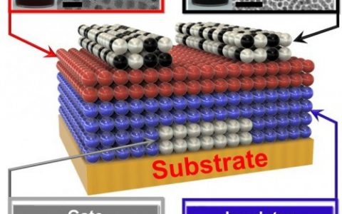 完全由纳米晶制成的晶体管问世！