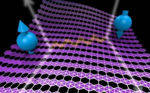 #电子材料周报#天啊！硼也是超导体