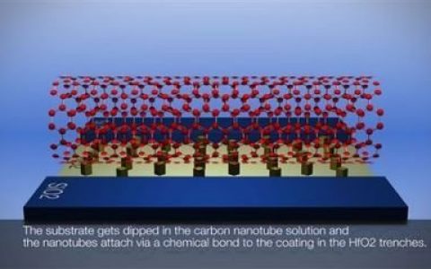 #一周国内周报科研#盐模板法制备非层状二维过渡金属氧化物