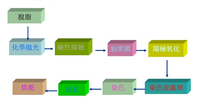 20140320LP0L06HTF0