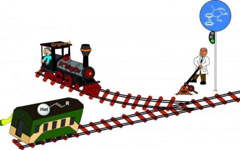 Science：老树发新芽——百年前的技术帮人们解决合成碳碳键的难题