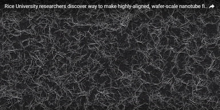 nanotube
