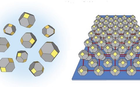 Nature Materials文献导读：麻省理工学院与康奈尔大学揭示纳米晶体自组装奥秘
