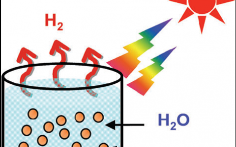 功能化的纳米结构金属氧化物助力催化分解水