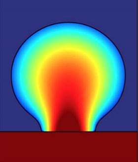 725468df-a1c0-4f54-9505-343959191a84