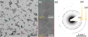 adma201504168-fig-0002