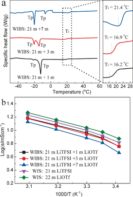 fig1-1