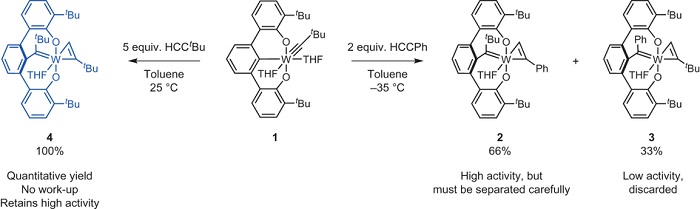 nchem.2516-f1