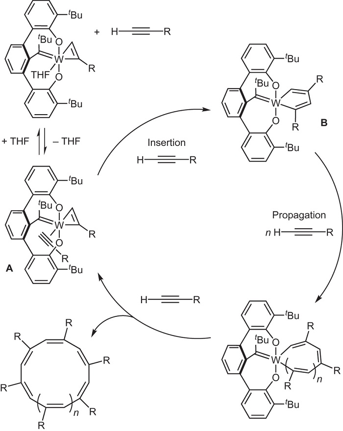 nchem.2516-f3