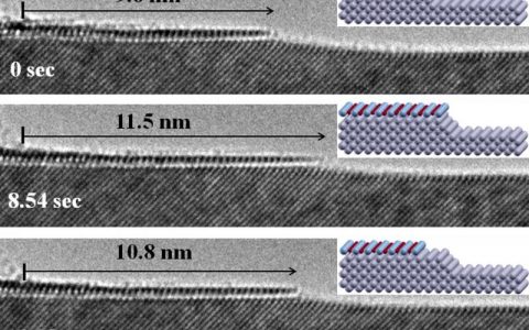 这个新发现，或许可以让水管更耐腐蚀