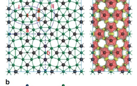 顶刊动态丨Nature/EES/Nano Letters等期刊电子材料学术进展汇总（4.28-5.10）