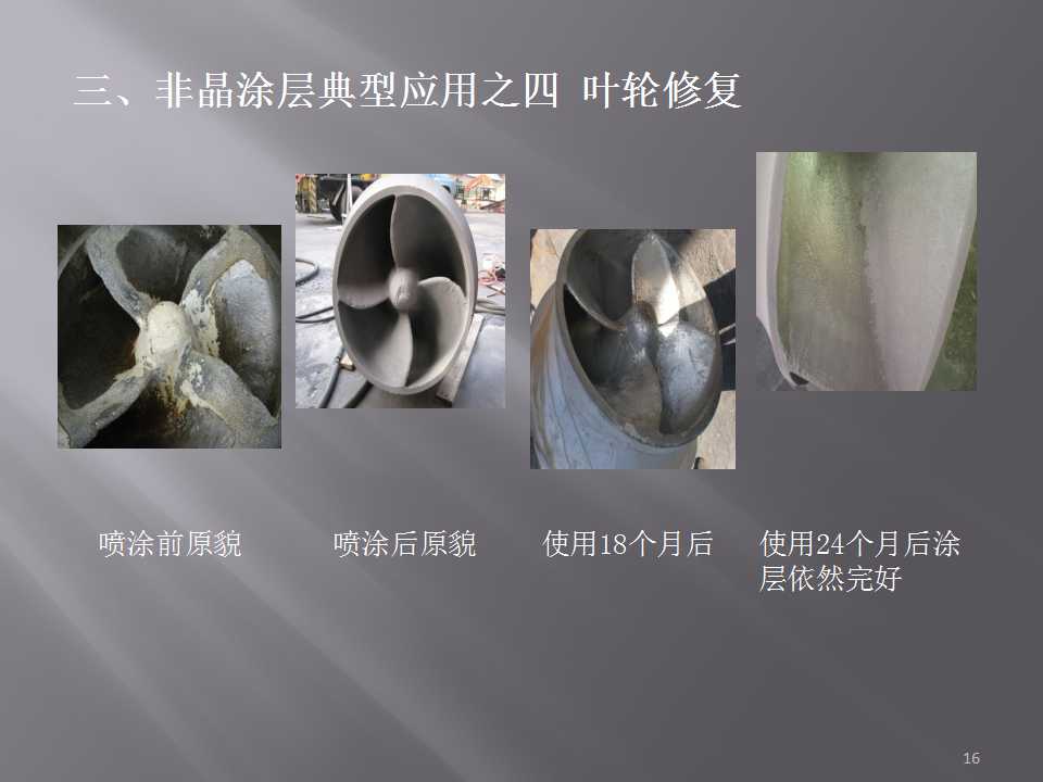 幻灯片16