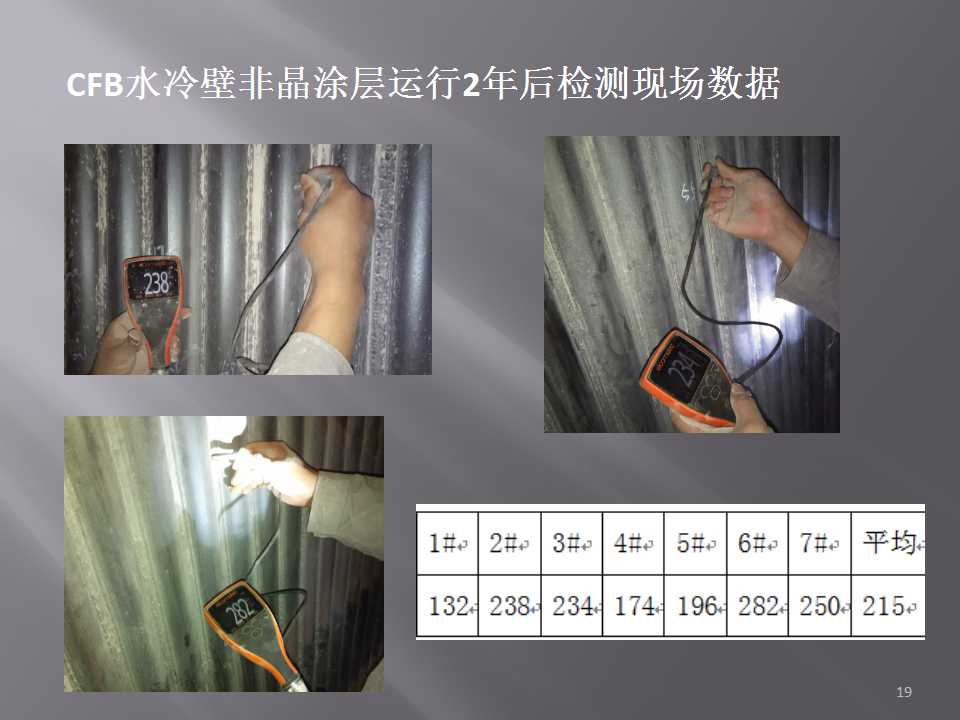 幻灯片19