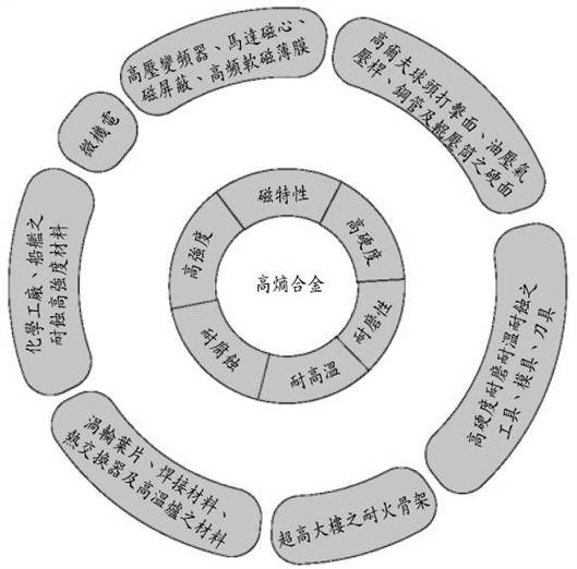 2008724017113