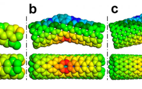 ACS Nano:论合成“零缺陷”碳纳米管的重要性