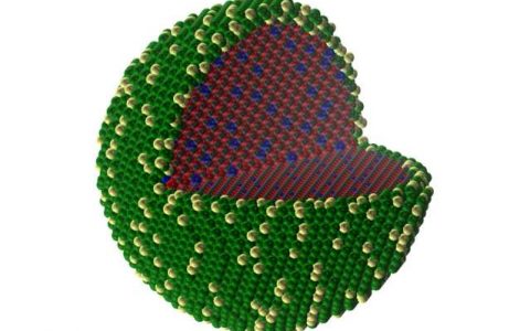计算核结构的新方法