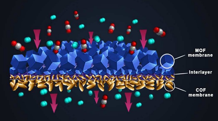 JACS0-table-of-contents