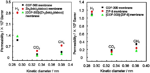 JACS3
