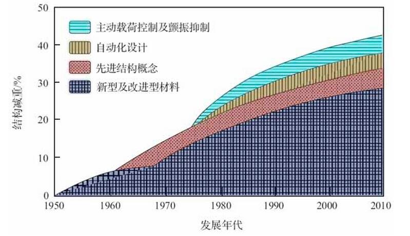 QQ截图20160626212404