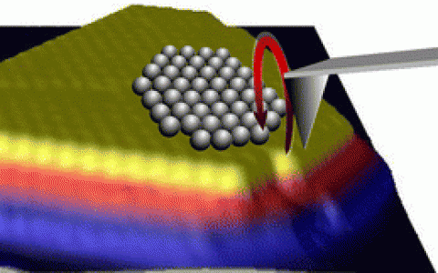 顶刊动态|Science/Angew/Macromolecules等高分子材料学术进展汇总【160615期】