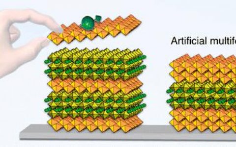 顶刊动态丨PNAS/AEM/Nano Letters等电子材料学术进展汇总【160621期】