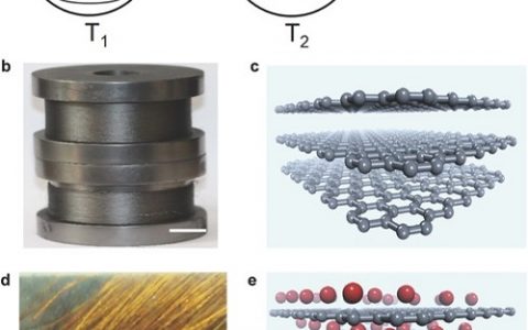 顶刊动态｜AM/Nano Letters/AEM等一周中国学术进展汇总【第50期】