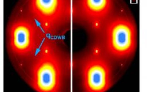 关于紫青铜性质的新发现为高温超导带来新的契机