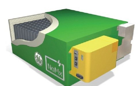 Advanced Materials：北航学者研发新型钠离子负极材料，高倍率下循环1000次无明显衰减