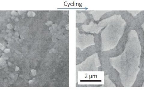 纳米材料或为锂离子电池增寿