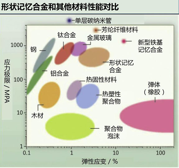 QQ截图20160628203510