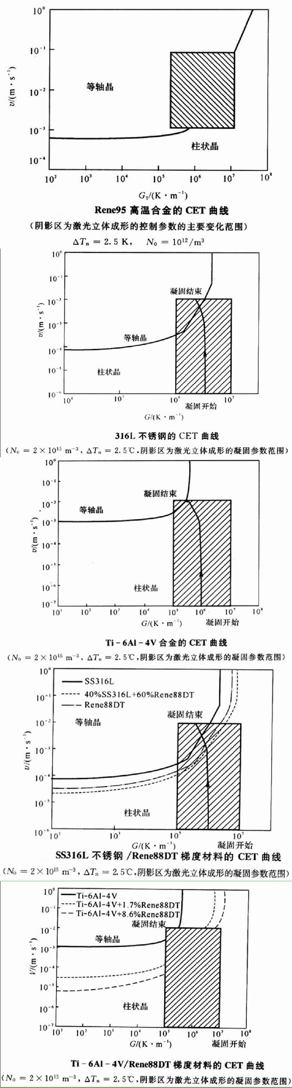 QQ截图20160704120547_副本