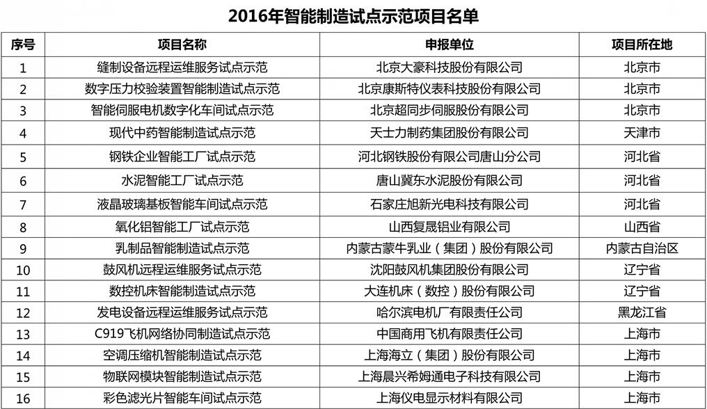 QQ截图20160704195100