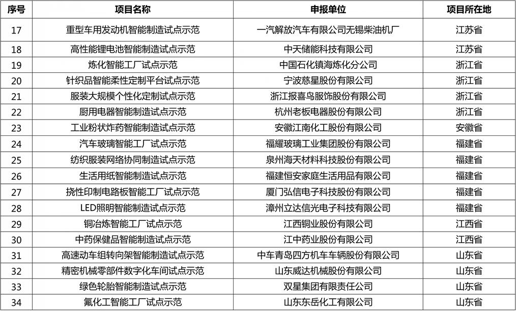 QQ截图20160704195123