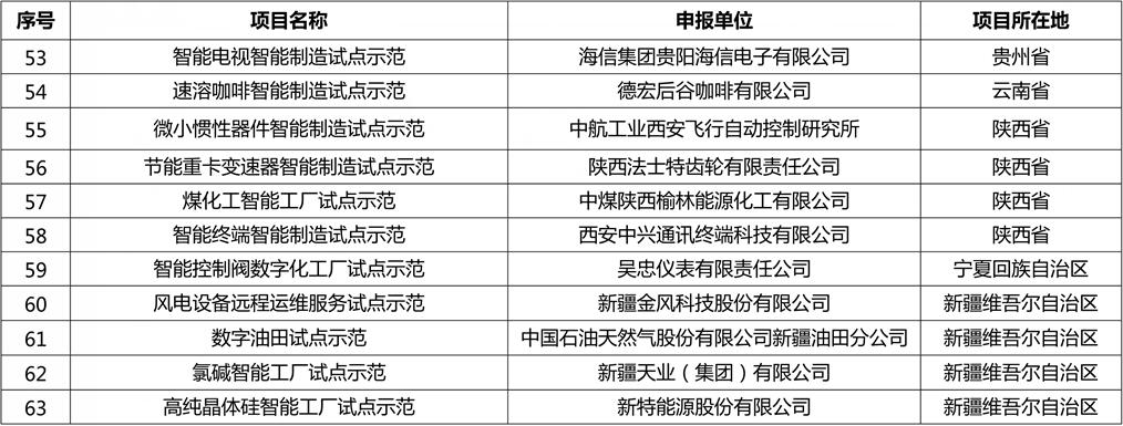 QQ截图20160704195216