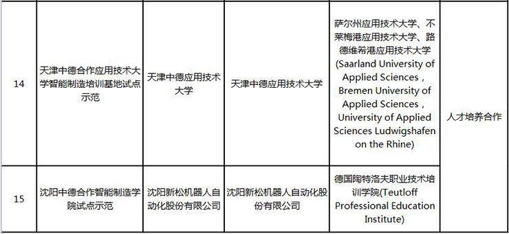 QQ截图20160704205205