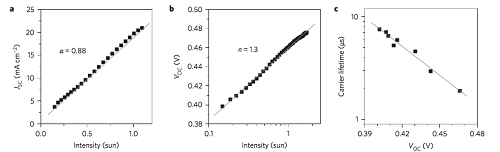 fig5