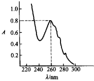psb-3
