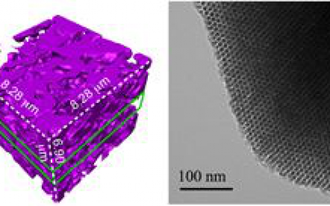 硅纳米材料——海绵轻松操控器官